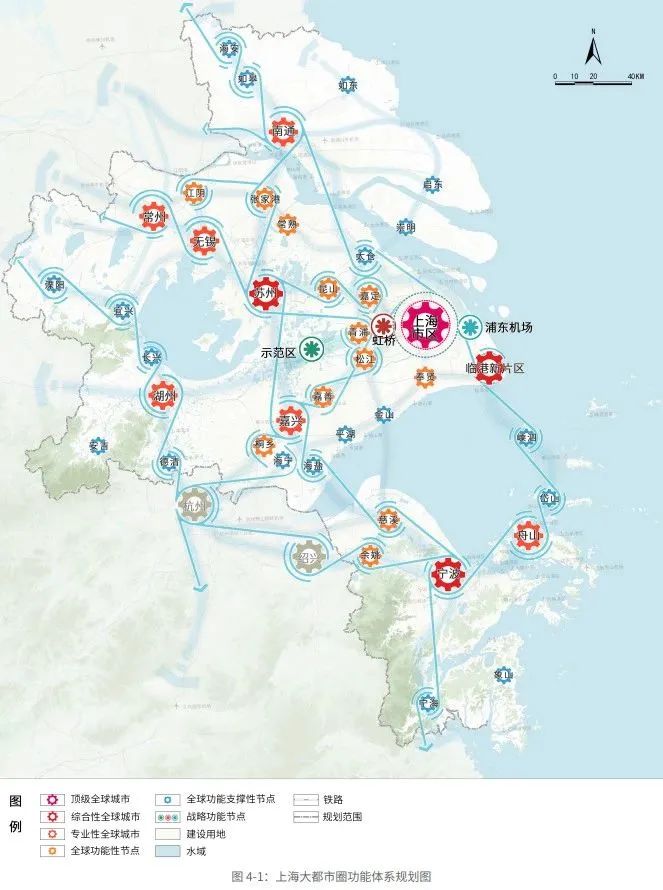 图片来源:《上海大都市圈空间协同规划》